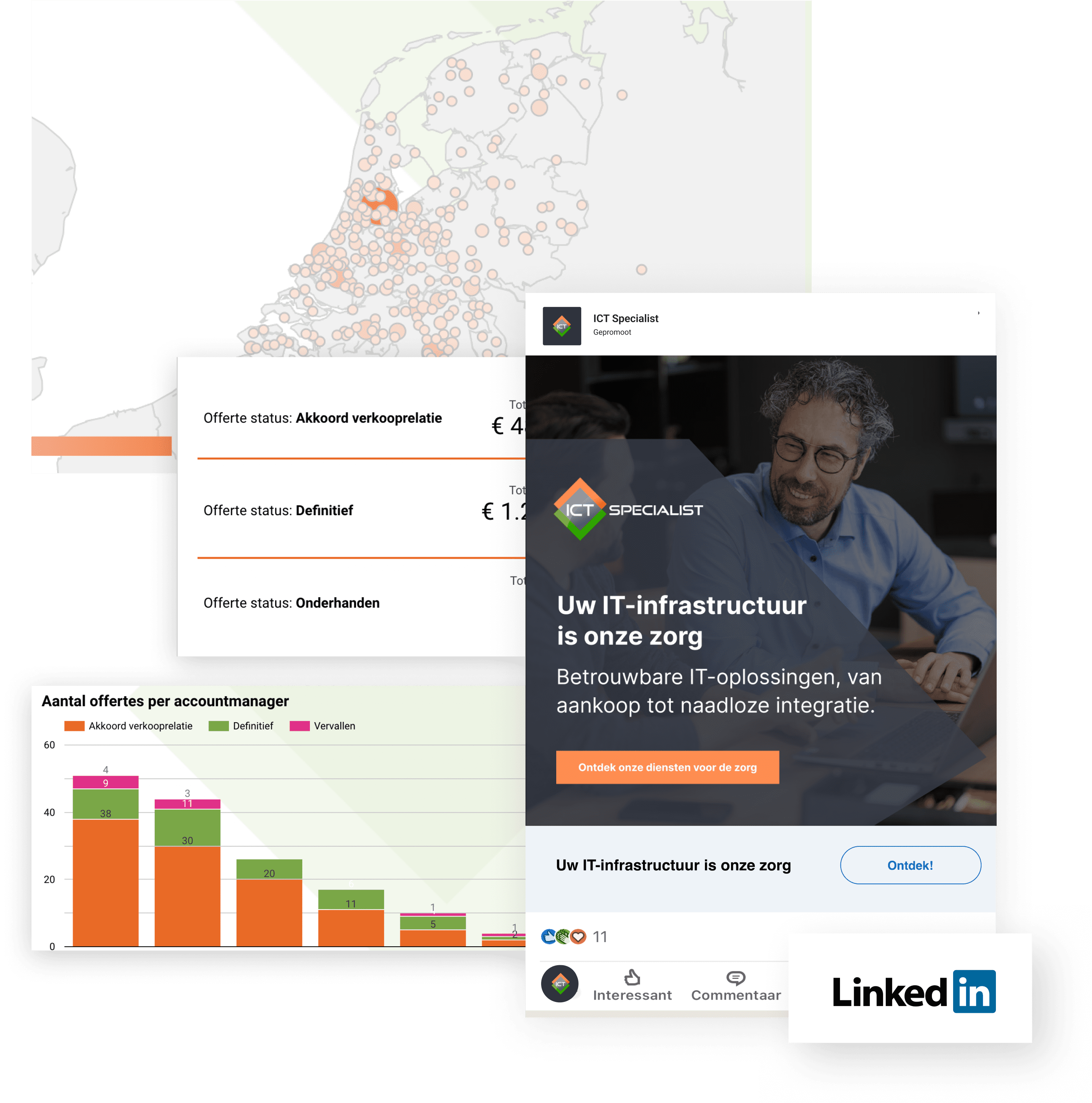 Voorbeeld van targeting mogelijkheden, een marketing banner en inzicht in prestatie van accountmanagers