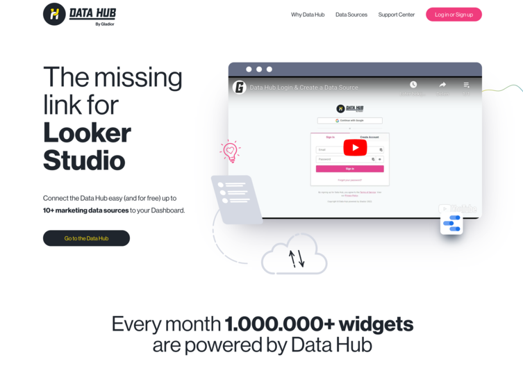 Data Hub website