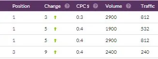 Resultaten Tuinchamp