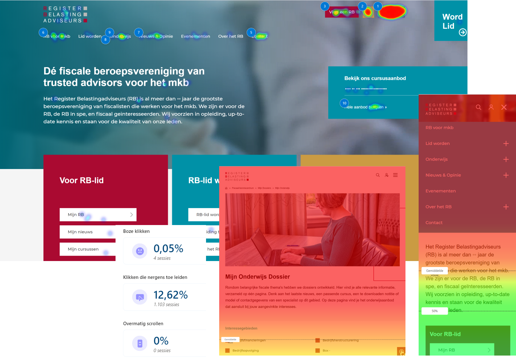 heatmaps en interactie doormetingen van de website